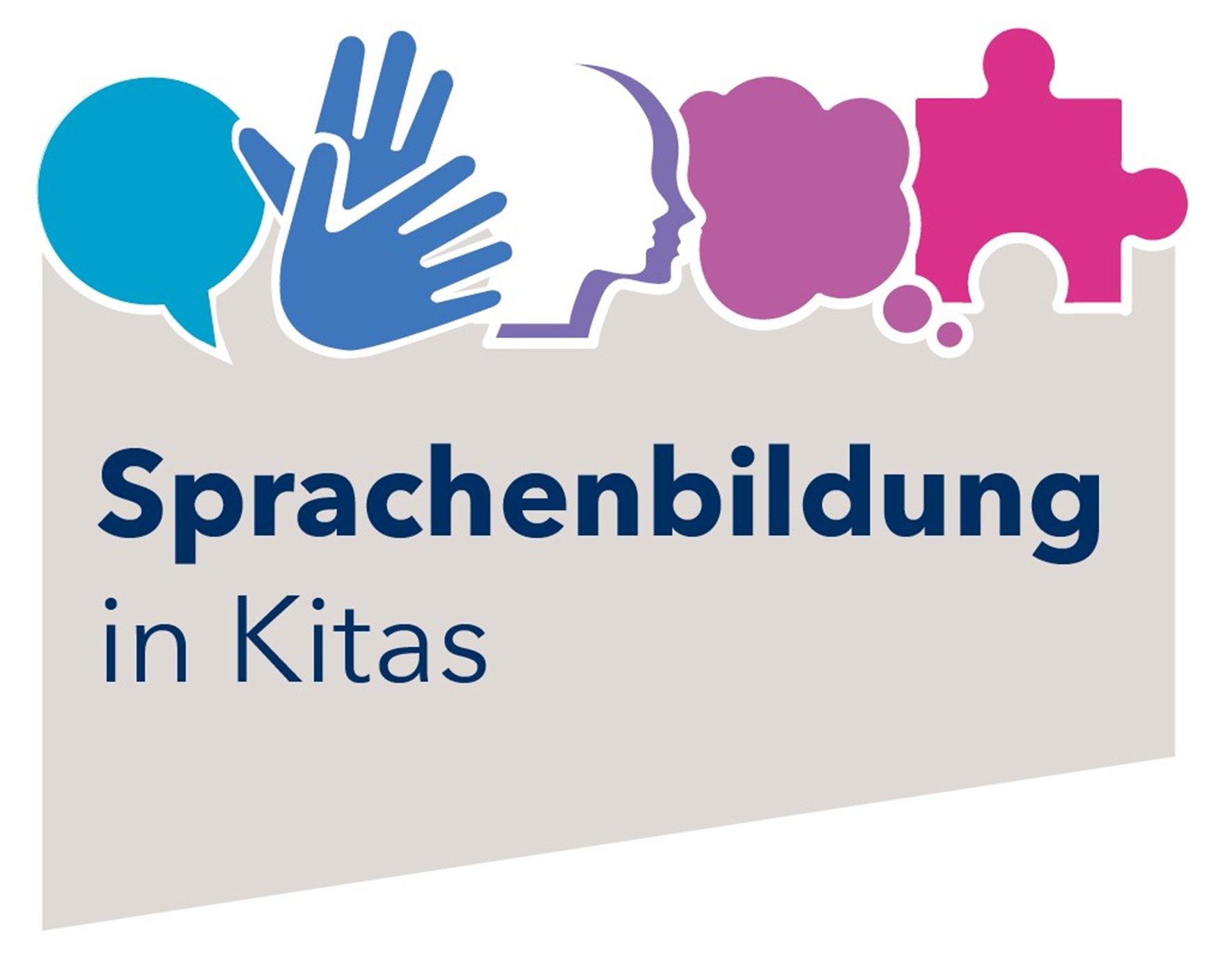 Es sind von links nach rechts: eine hellblaue Sprechblase, dunkleblaue Hände, ein Umriss eines Kopfes, eine beerenfarbene Gedankenblase und ein rosa Puzzleteil zu sehen. Darunter ist eine schräge graue Fläche die zum Puzzleteil hin schmaler wird. Darauf steht Sprachenbildung in Kitas.